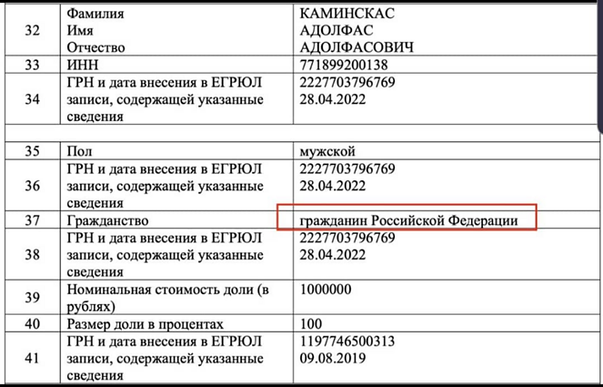 Išrašas iš Rusijos registrų apie pasikeitusią A. Kaminsko pilietybę Išrašas iš Rusijos registrų apie pasikeitusią A. Kaminsko pilietybę
